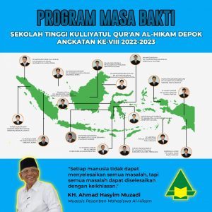 16 Mahasantri STKQ Siap Berangkat PROSAKTI